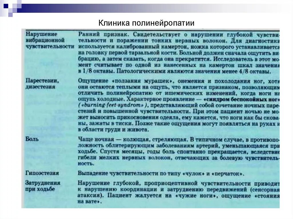 Клиника полинейропатии. Симптомы полинейропатии. Полинейропатии причины клиника. Клиника алкогольной полинейропатии. Полинейропатия причины симптомы лечение