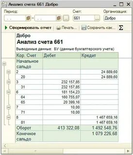Анализ счета в 1с