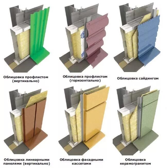 8). сэндвич-профиль мп сп-150х595. сэндвич-профиль кассетный мп сп 150. металл профиль сэндвич панели поэлементной сборки. сэндвич профиль поэлементной сборки металл профиль.