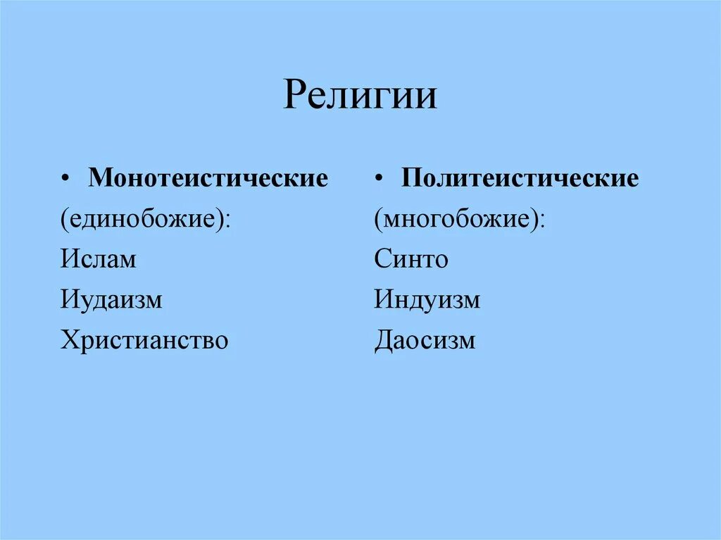 Какие слова относятся к религии