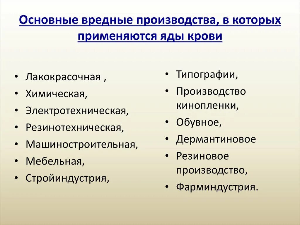 Токсичные производства. Яды крови классификация. Классификация кровяных ядов. Вредное производство. Профессиональные заболевания с поражением системы крови.