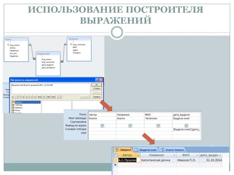 Выражения аксесс. Выражения аксесс