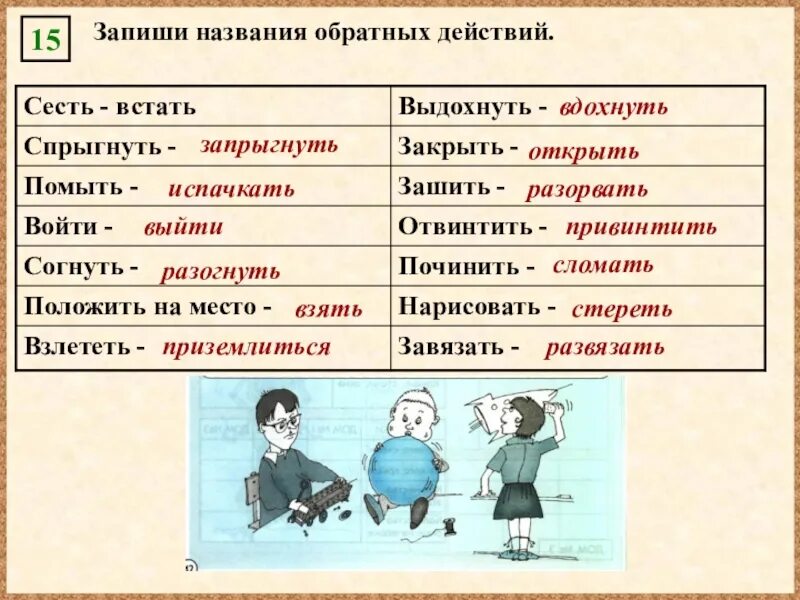 Том как же можно назвать. Названия действий. Запиши название. Запиши названия обратных действий сесть встать. Наименование действия.