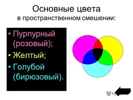 К основным относятся цвета