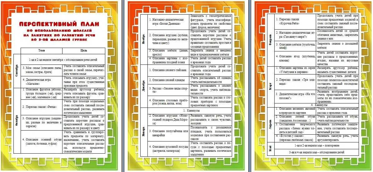 Календарно тематическое планирование женский день старшая группа. Перспективный ПЛАНТВ садик с детьми. Планирование занятий в детском саду. Тематическое планирование в детском саду. Перспективный план по игре в детском.