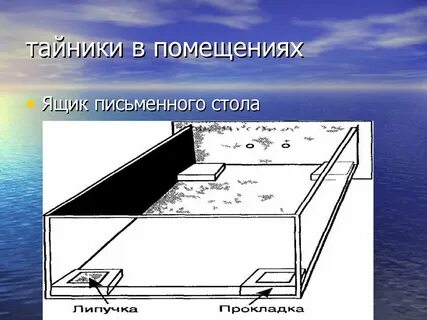 Тактика производство