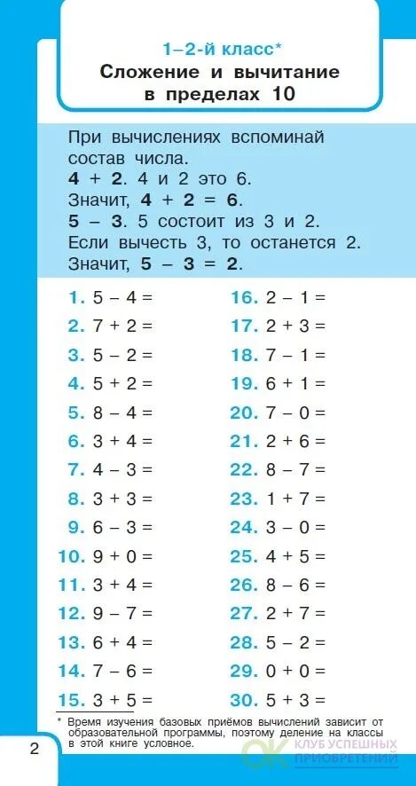 Выучить примеры 1. Самый быстрый способ научиться устному счету. Сложение и вычитание в пределах 3. Узорова быстрый способ научиться устному. Как быстро научиться сложению и вычитанию.