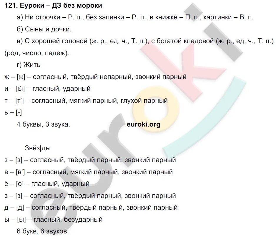 Русский язык 4 класс учебник Нечаева Яковлева.