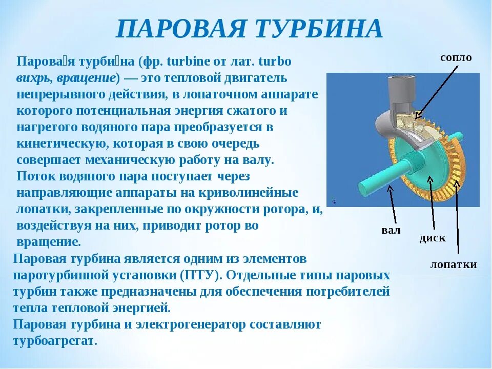 Состав рабочего тела вращающего турбину аэс