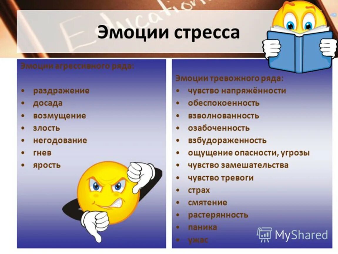 Что следует понимать под стрессом. Эмоции стресса. Умение управлять своими эмоциями. Управление эмоциями и стрессом. Эмоции и эмоциональный стресс.