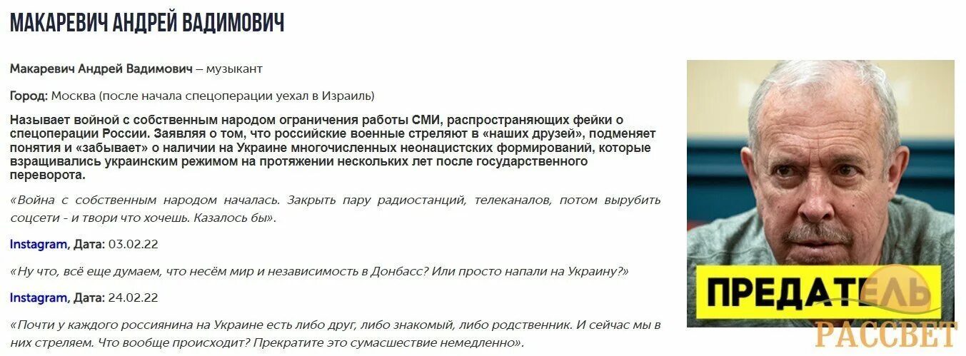 Список предателей россии 2022. Список предателей россии. Список артистов предателей. Предатели росси 2022 год. Члены кпсс в правительстве рф.