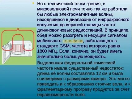 Микроволновка проект по физике