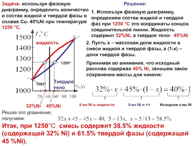 Температура 1400 к. Количество твердой фазы. Фазовая составляющая сплавов. Фазовый состав сплавов. Диаграмма фазового равновесия жидкость жидкость.