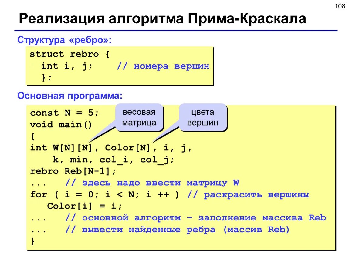 Прима код