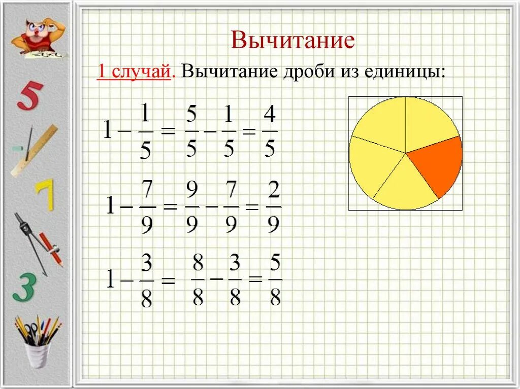 Вычитание дроби из единицы. Вычитание из единицы обыкновенной дроби. Из единицы вычесть дробь. Вычитание дробей из 1. Видеоурок по математике 5 класс дроби сложение