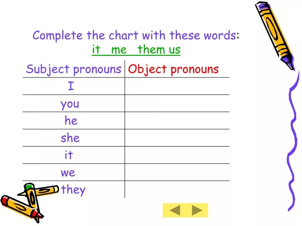 Me us them exercises