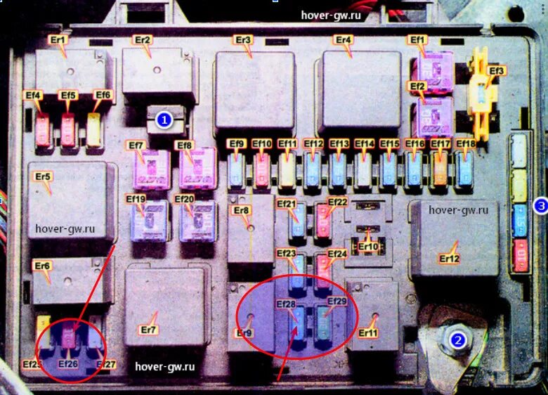 Предохранители ховер н5 бензин. Предохранители Грейт вол Ховер н2. Блок предохранителей Hover h3. Предохранители Ховер н2 2.4. Реле дальнего света great Wall Hover h2.