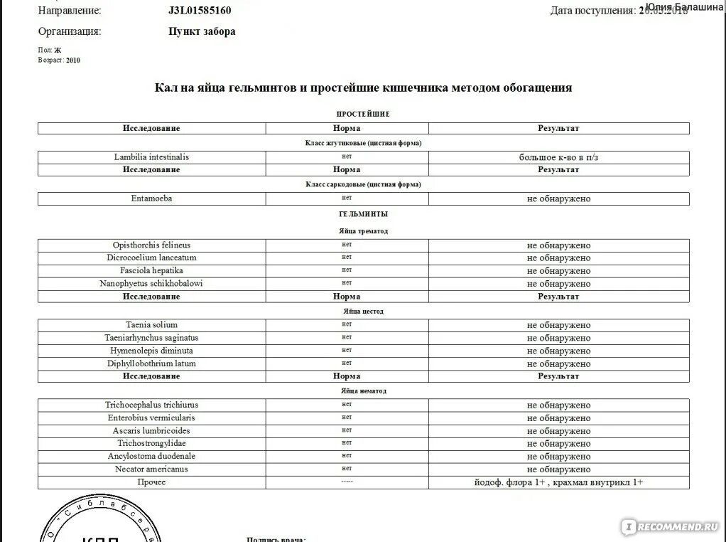 Общий анализ крови показатели глистов. Глистная инвазия анализ крови. Анализ крови на выявление гельминтов. Анализ кала на лямблии у детей расшифровка. Сдача кала паразиты.