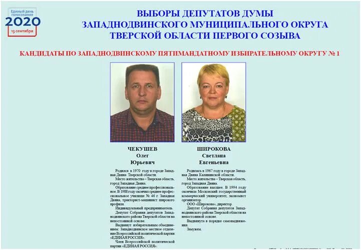 кандидаты в депутаты минск