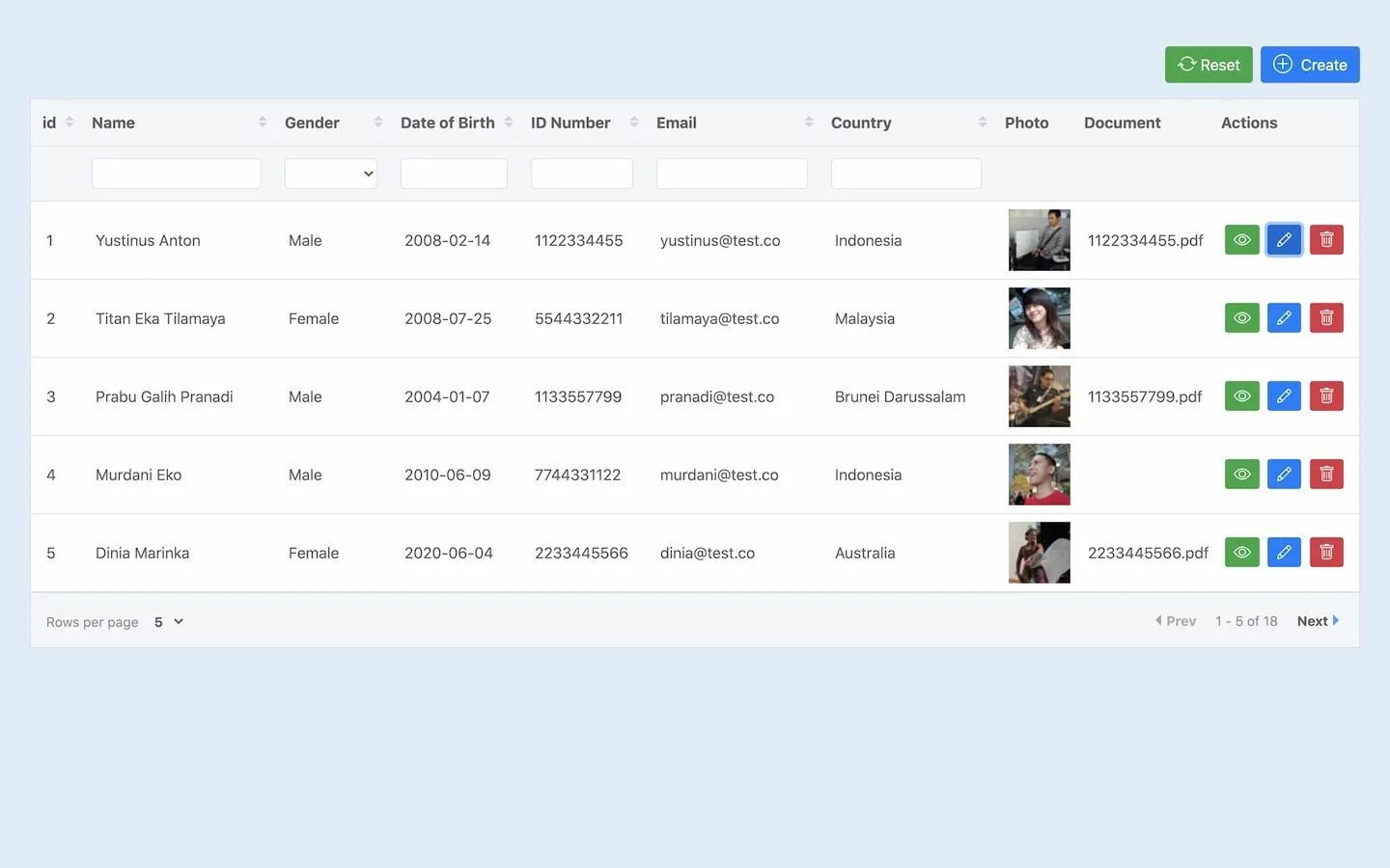 Laravel фильтрация