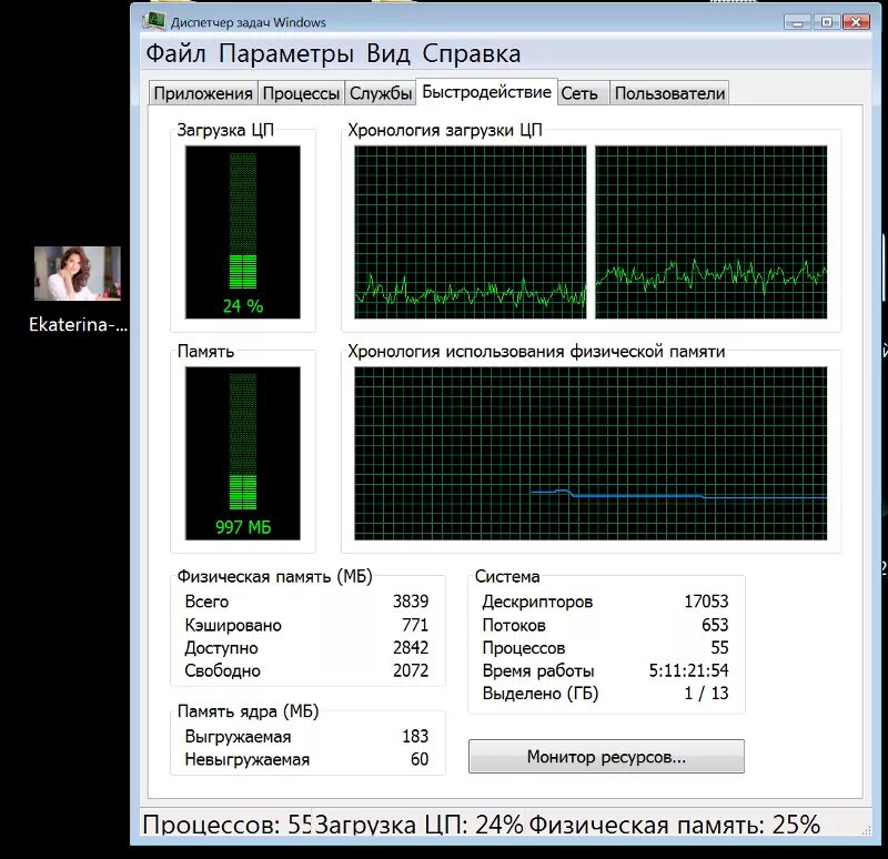 Загрузка процессора