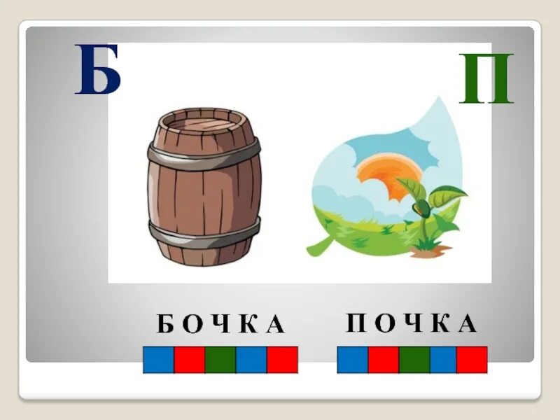 Звуки б п. Звук и буква б-п. Согласные звуки б п. Звуки /п/, /п*/, /б/, /б*/.. Барабан звук б