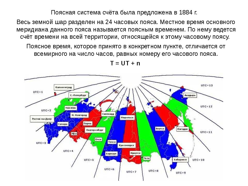 Москва сколько часов по utc. Часовые пояса. схема часовых поясов. поясная система счета времени. разделение на часовые пояса карта.
