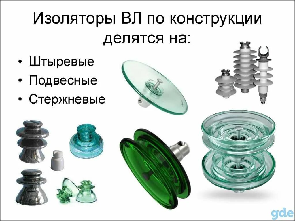 Использование изоляторов. Изолятор пс-70е в разрезе. изолятор псд-70е. изолятор пс-70 конструкция. крепление подвесных изоляторов пс-70.