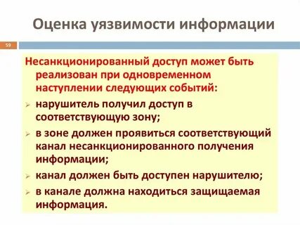 Сведения об оценщике