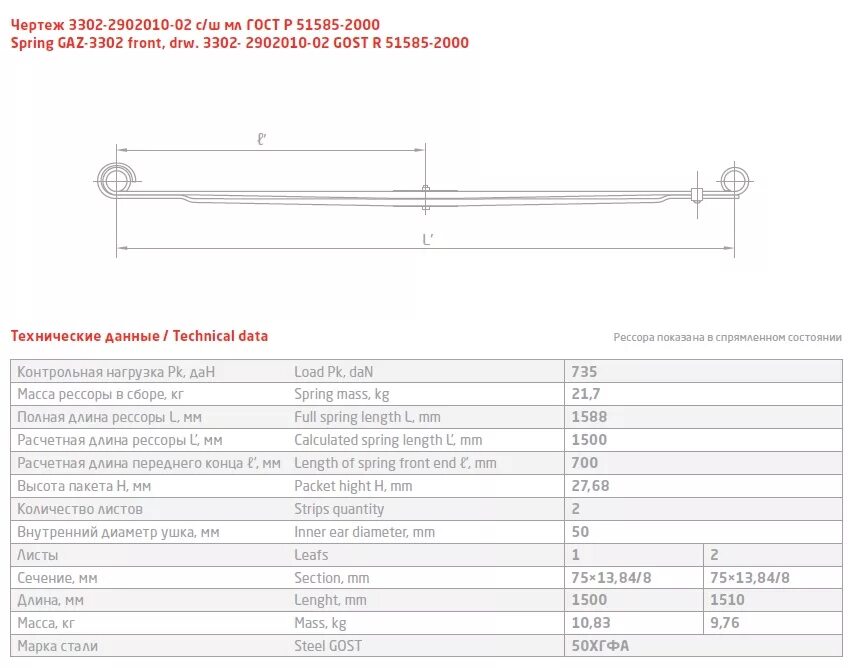 размер рессоры газель. размер рессоры газель. размер передней рессоры газель 3302. размер рессоры газель задняя 3302. размер рессоры газель.