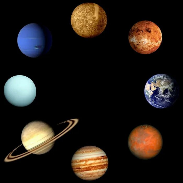 Таблица спутников планет солнечной системы. Сатурн планета солнечной системы. Планеты меркурий марс венера. Планеты разных групп. Плутон планета солнечной системы.