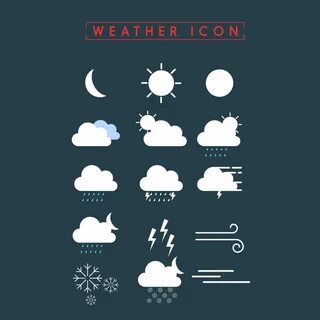Weather ai