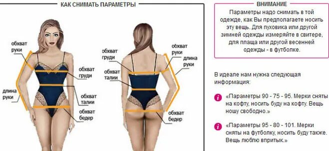 Какие параметры лучше. Как правильно измерять параметры фигуры. Как правильно измерить параметры тела. Как правильно измерить свои параметры. Как измерить параметры фигуры женщина