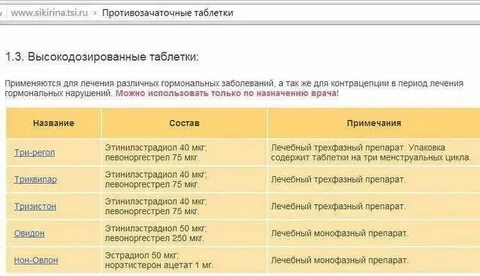 Кок после полового акта