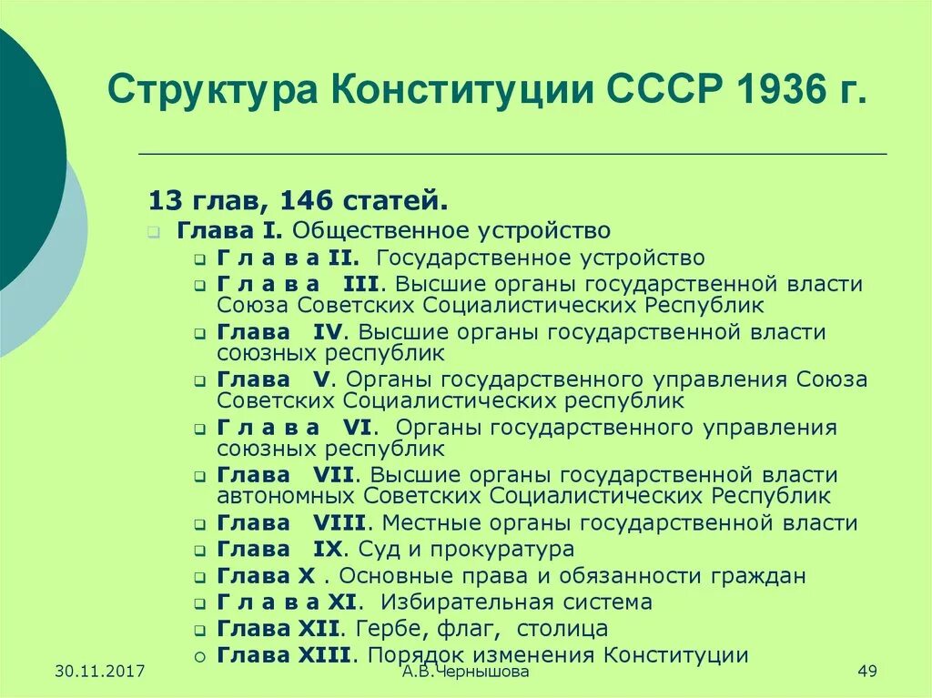 Сколько глав статей в рф. Конституция 1936 содержание. Структура Конституции 1936. Структура Конституции СССР. Структура СССР 1936.