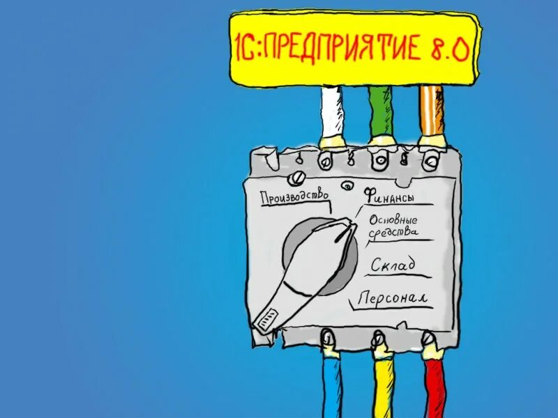 Над 1 приколы. Программист 1с карикатура. Программист 1с приколы. Программирование рисунок. Приколы +1.