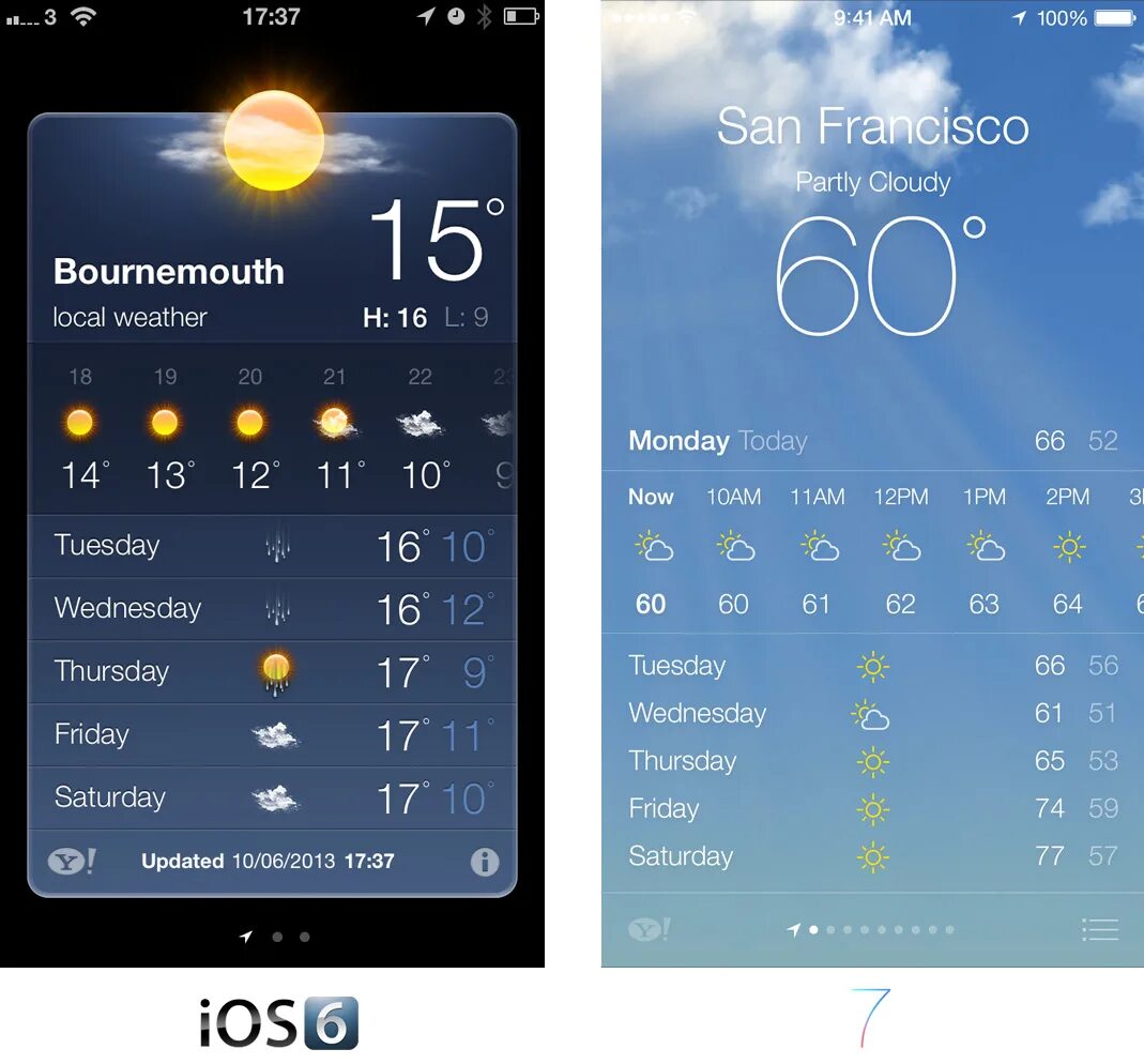 Выводить погоду на экран. Приложение погода. Приложение погода IOS. Приложение погода IOS 6. Погода айфон.