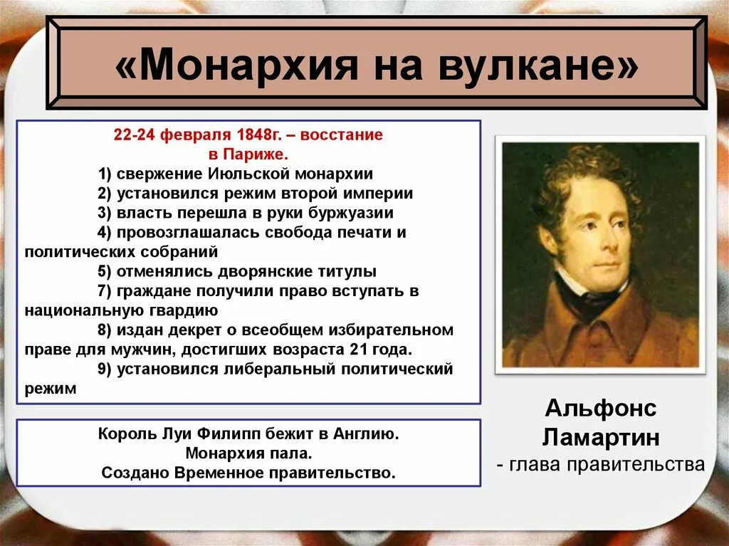 Результаты революции 1848. Итоги французской революции 1848г. Причины Февральской революции 1848 г во Франции. Франция революция 1848 г и вторая Империя. Итоги революции 1848 г во Франции.