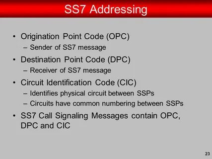 Code point
