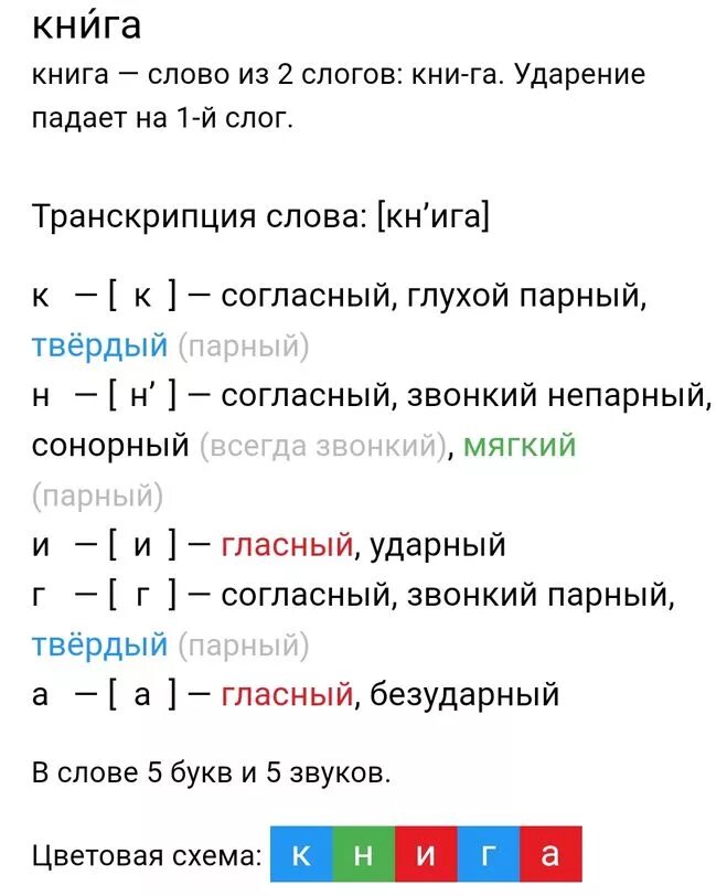 Цветущую фонетический разбор