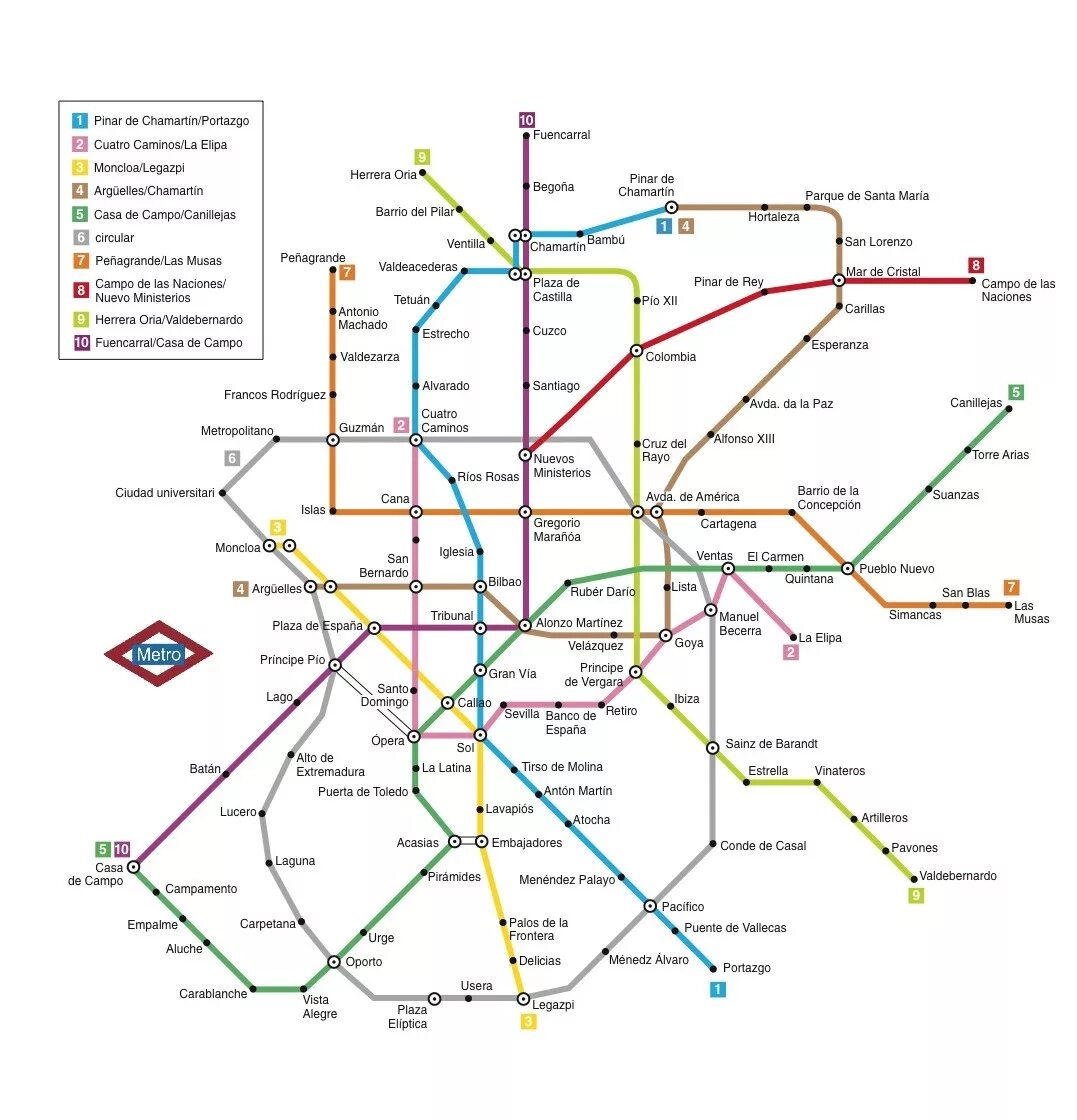 Кольцевая линия метро мадрид. Метро Мадрида схема. Схема метро Мадрида 2023. Схема метро Мадрида 2022. Схема метро Испании Мадрид.