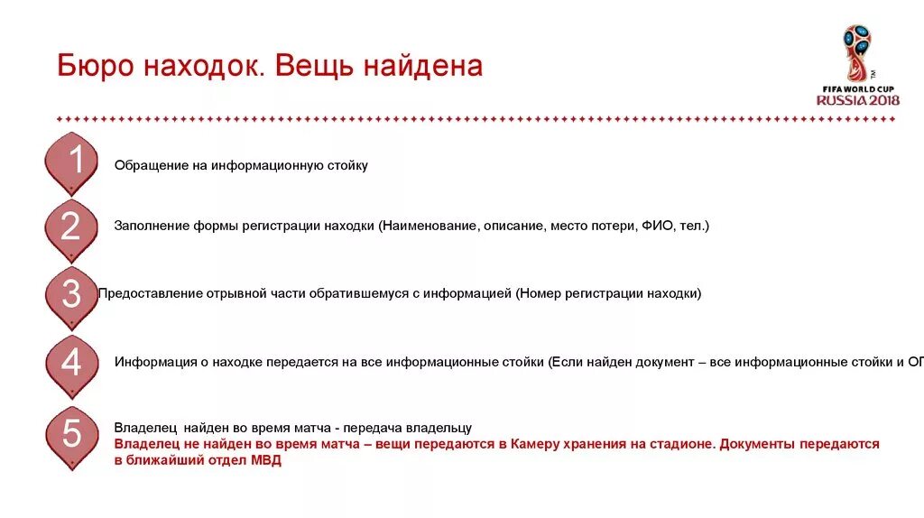 Бюро находок. Бюро находок магазин. Бюро находок бланк. Бюро находок игра.