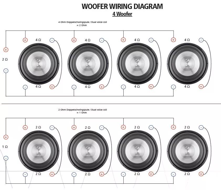 Схема подключения 4 динамиков в 2 Ома к усилителю. Схема подключения четырех динамиков в 1 ом. Схема подключения динамиков в 2 Ома к усилителю. Подсоединение динамиков в 4 Ома.