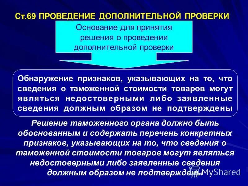 Таможенные тарифы в канаде. Проводится дополнительная проверка. Обстоятельств анесчатного случая. Обстоятельств анесчатного случая. Экспортный контроль разрешительный порядок сущность.