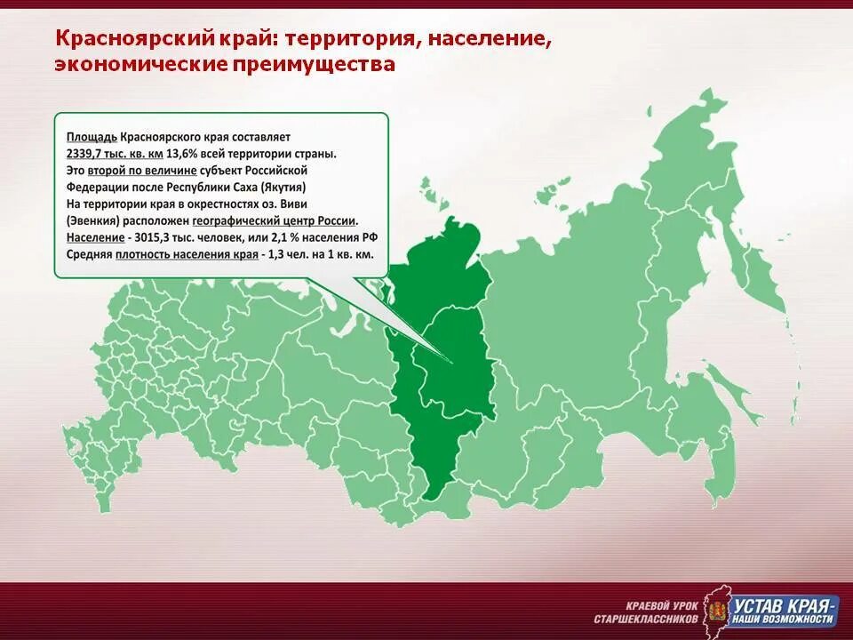 Территория красноярский край. Территория красноярский край инфраструктурный проект. Территория 2020 красноярский край. Территория красноярский край проекты примеры. Территория красноярский край проекты примеры.