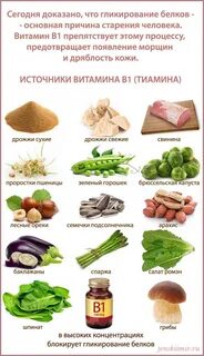 Витамины содержащие в1