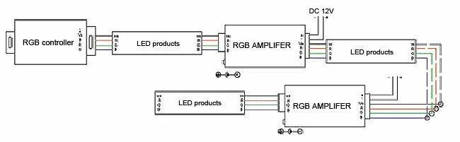 Как соединить rgb ленту. Схема подключения адаптера rgb amplifier. схема подключения rgb ленты к компьютеру. усилитель rgb ленты своими руками.