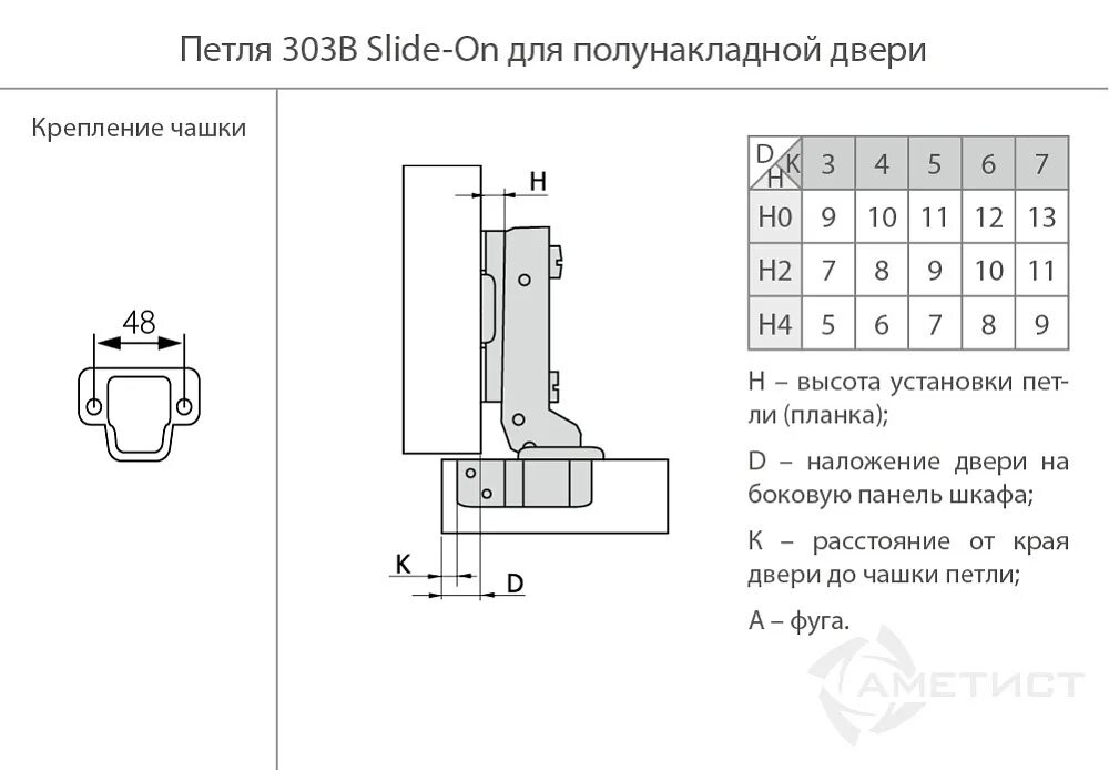 Установка вкладных петель схема. Мебельная петля Jet 203 Slide-on 26 мм. Петля вкладная мебельная схема установки. Мебельные петли для вкладной двери.