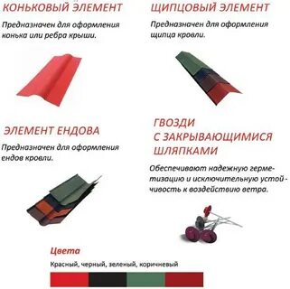 Коньковых элементов