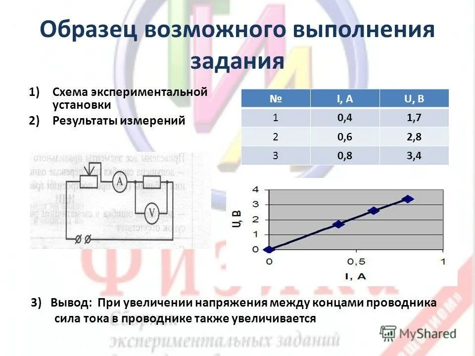При увеличении напряжения на участке электрической цепи. При увеличении напряжения. При увеличении сопротивления напряжение. Самостоятельный разряд в газах. Самостоятельный разряд в газах.